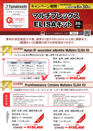 【フナコシ】マルチプレックス ELISAキット 20％OFFキャンペーン